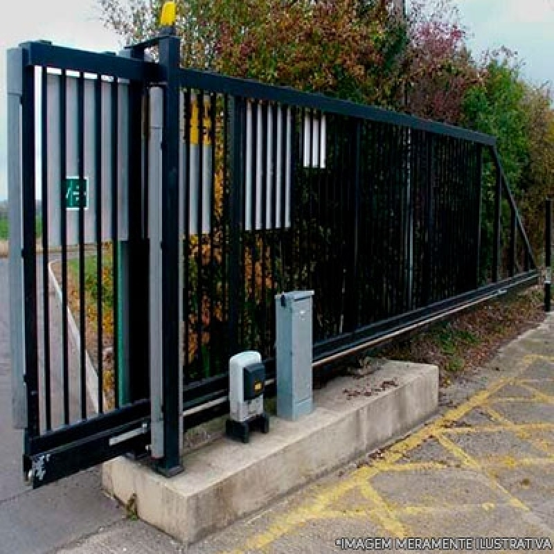 portao-de-garagem-automatico-preco